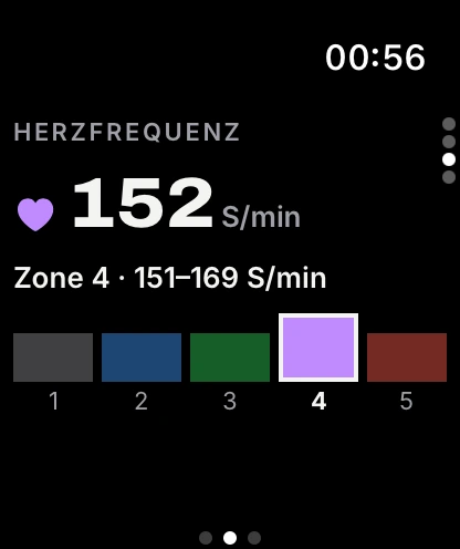 Herzfrequenz und Zone auf der Apple Watch