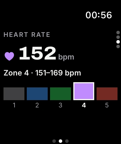 Heart rate and zone on Apple Watch