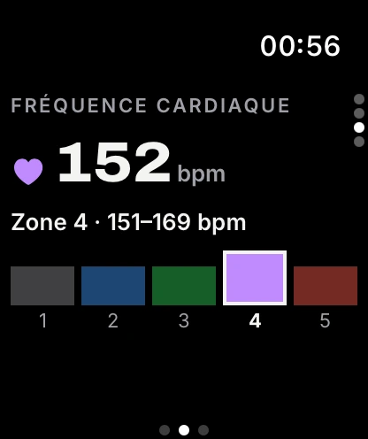 Fréquence cardiaque et zone sur l’Apple Watch