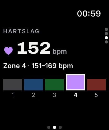 Hartslag en zone op Apple Watch