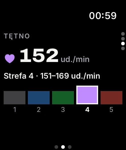 Tętno i strefa na Apple Watch