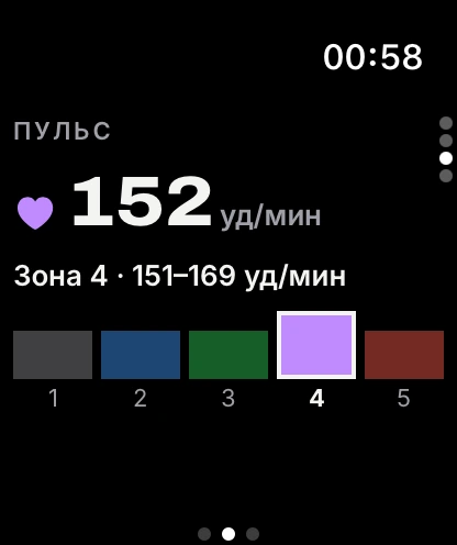 Пульс и зона на Apple Watch