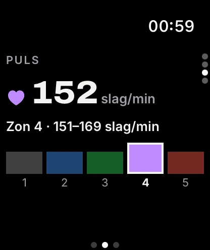 Puls och zon på Apple Watch
