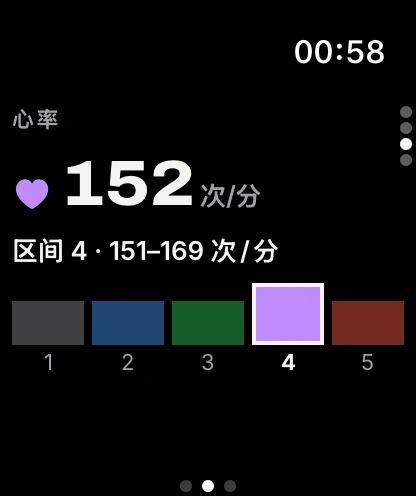Apple Watch 上的心率和区间